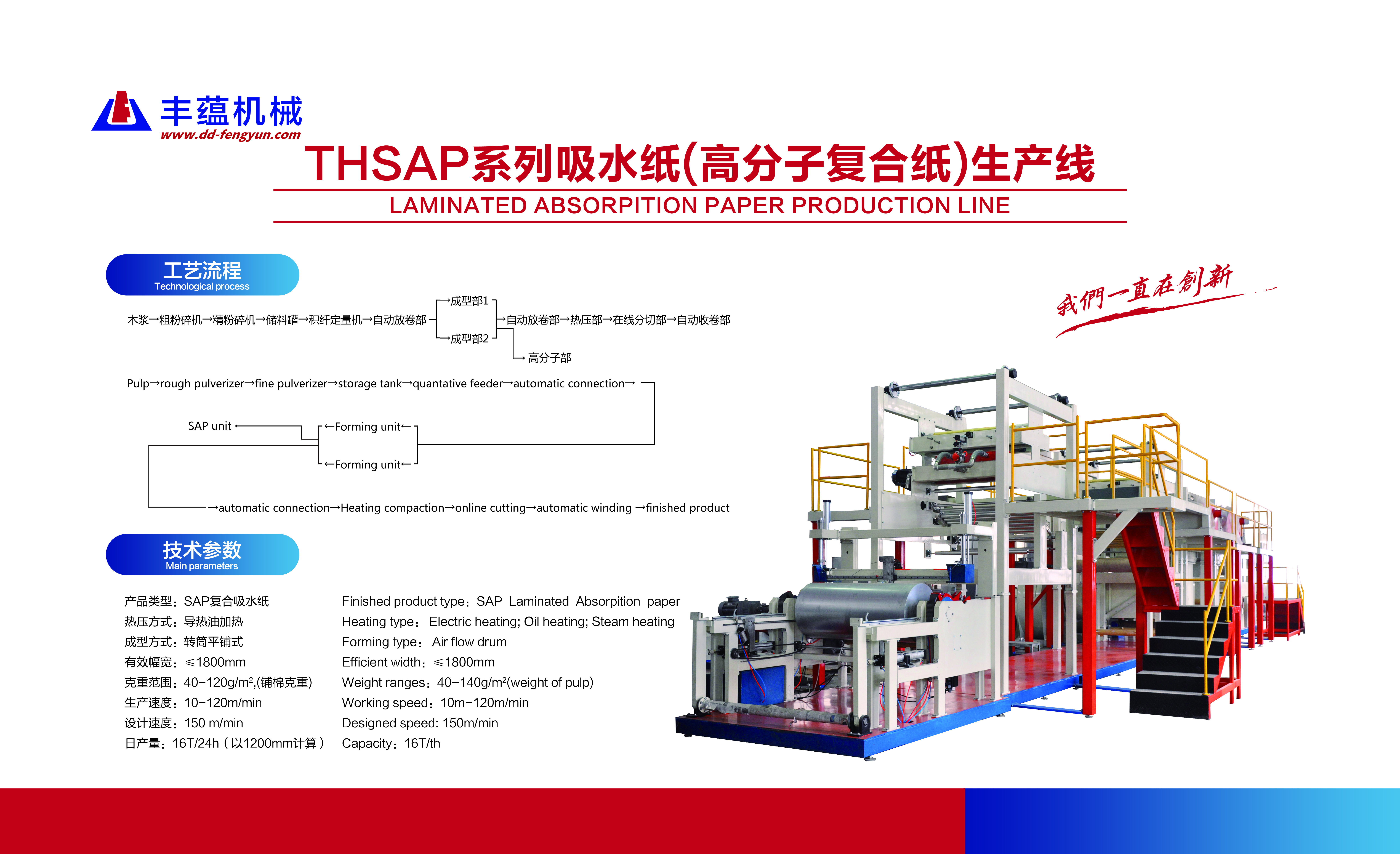 THSAP系列吸水纸（高分子复合纸）生产线