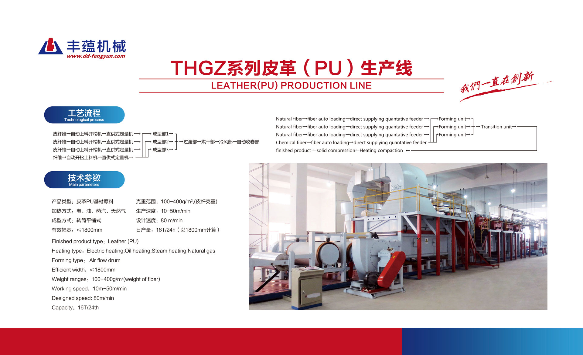 THGZ系列气流成网，干法成型皮革（PU）生产线