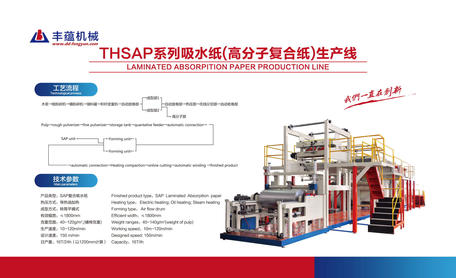 THSAP系列吸水纸（高分子复合纸）生产线